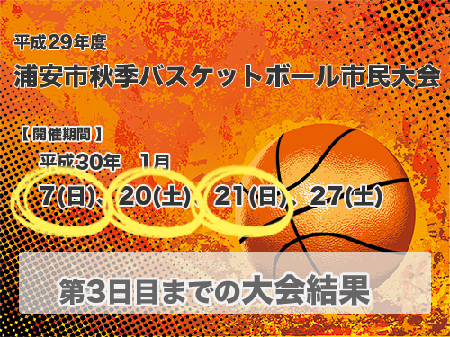 平成29年度　浦安市秋季市民大会　大会結果