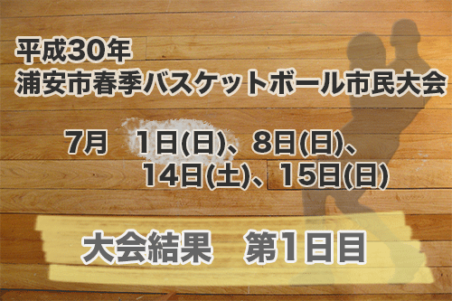 平成30年度　浦安市春季市民大会　大会結果