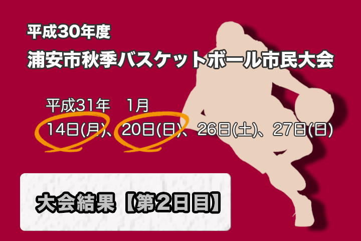 平成30年度 秋季市民大会　大会結果