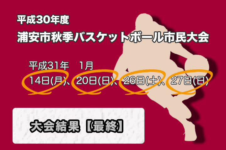 平成30年度 秋季市民大会　大会結果