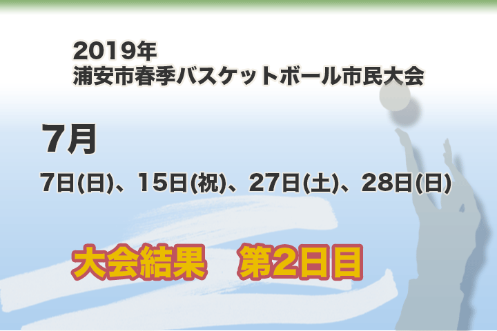 令和元年　浦安市春季市民大会　大会結果【第2日目】