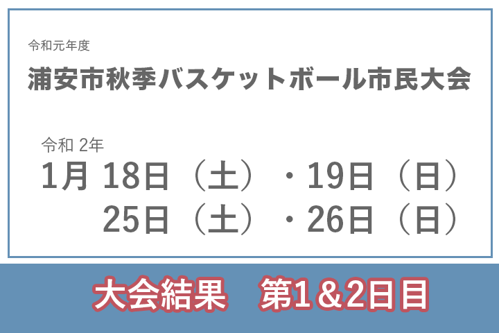 令和元年度　浦安市秋季市民大会　組合せ＆日程表