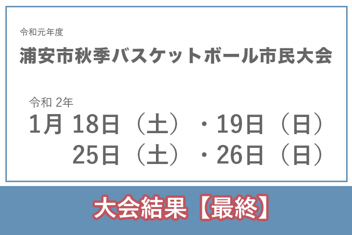 令和2年度 チーム加盟届および選手登録名簿