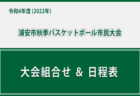 令和4年度 浦安市秋季市民大会　大会結果