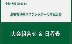 令和4年度 浦安市秋季市民大会　大会組み合わせ