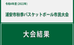 令和4年度 浦安市秋季市民大会　大会結果