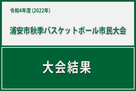 令和4年度 浦安市秋季市民大会　大会結果