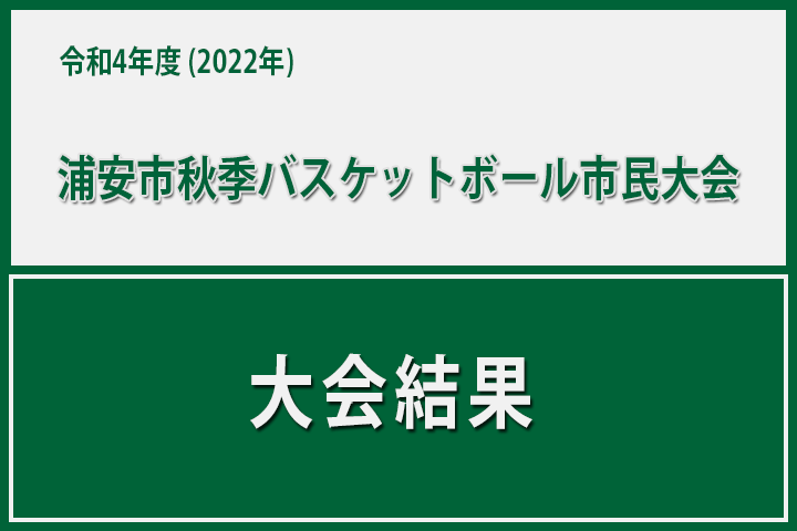 令和4年度 浦安市秋季市民大会　大会結果