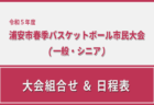 令和5年度 浦安市春季市民大会　大会結果