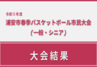 令和5年度 浦安市春季市民大会　大会組み合わせ