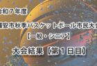 令和7年度　浦安市秋季市民大会　大会結果