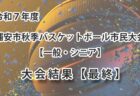 令和7年度　浦安市秋季市民大会　大会結果