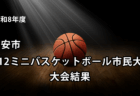 令和8年度　浦安市U12ミニバスケットボール市民大会　大会結果